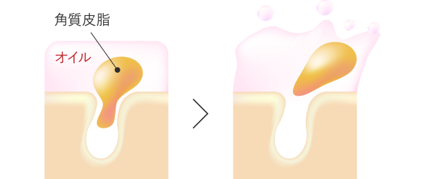 Aurelie. / オレリー 公式オンラインショップ