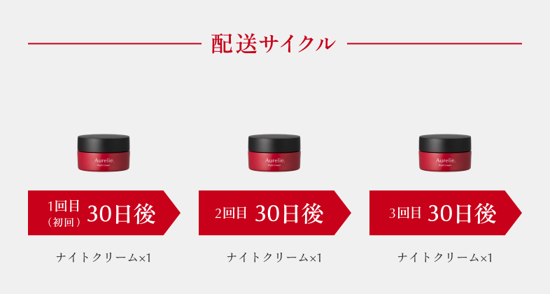 Aurelie.（オレリー） 公式オンラインショップ