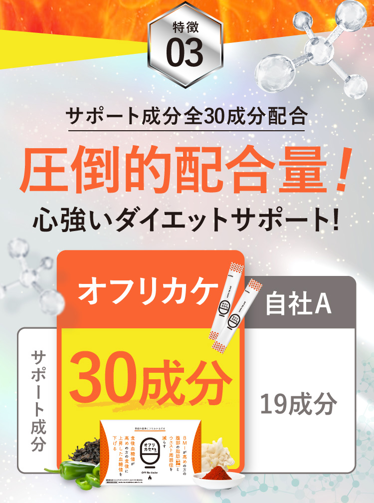 公式】オフリカケ