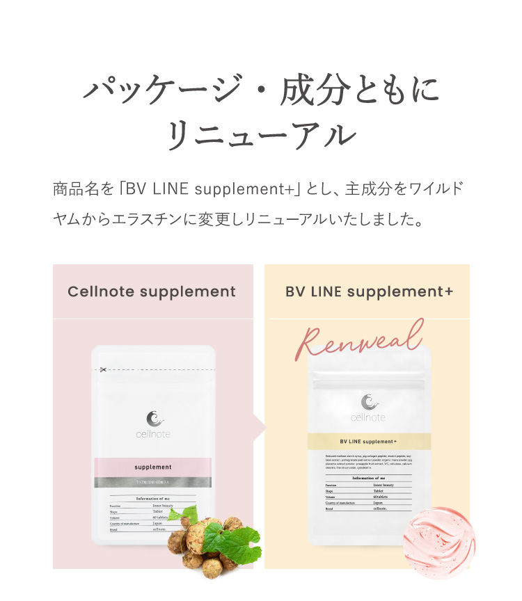 セルノートGEL×2・サプリ・DVDセット