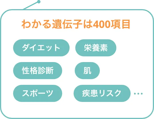 400項目の遺伝子検査｜疾患リスク・体質がわかる chatGENE(チャットジーン)