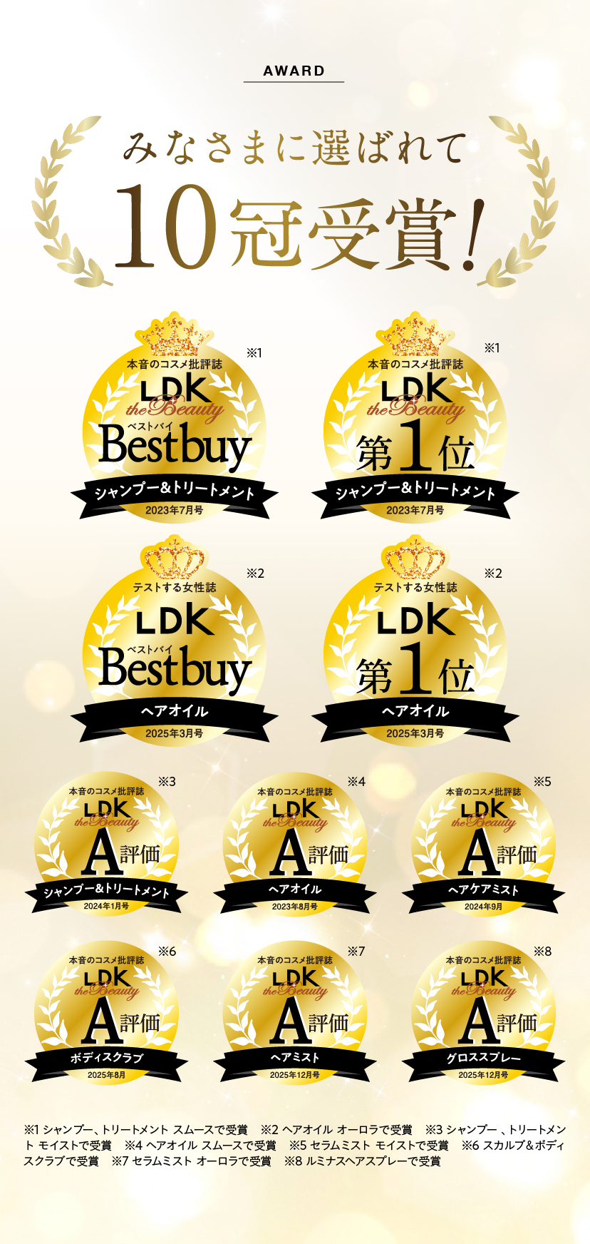 hiritu(ヒリツ)【オーロラシリーズ】シャンプー/トリートメント詰め替え