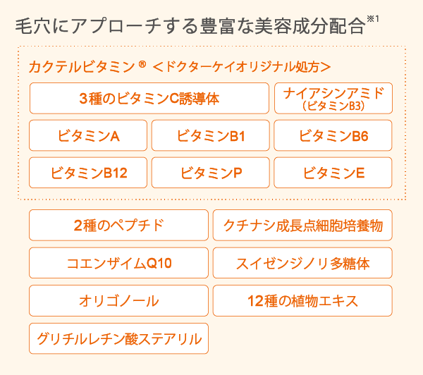 販売終了】ドクターケイ カクテルVプレミアムクリーム｜ドクターケイ
