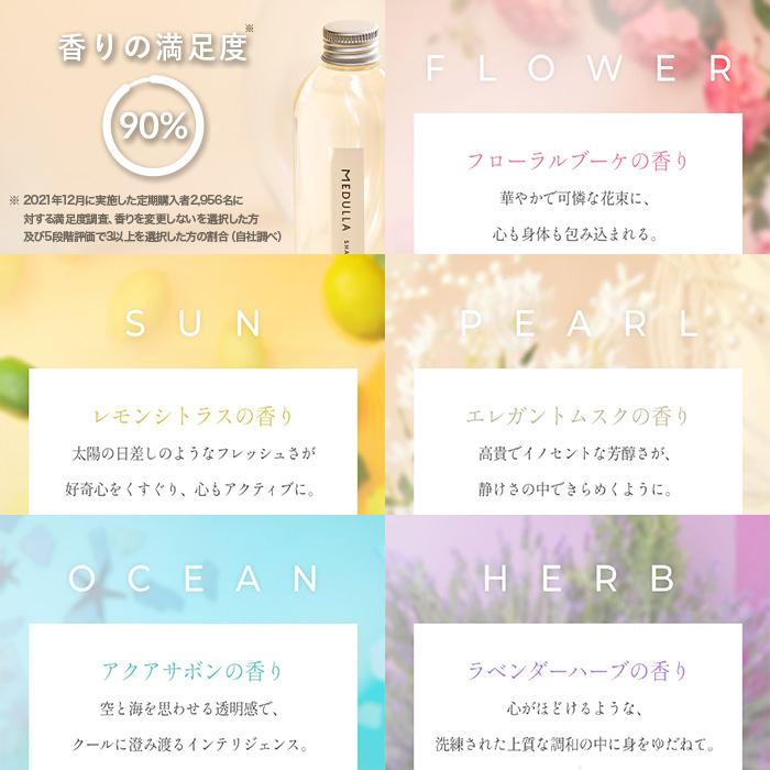 公式】CLUB MEDULLA