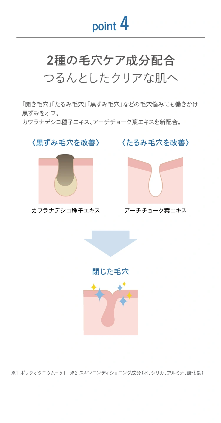 ミネラルオーレ クレンジングジェル」が バージョンアップして新登場