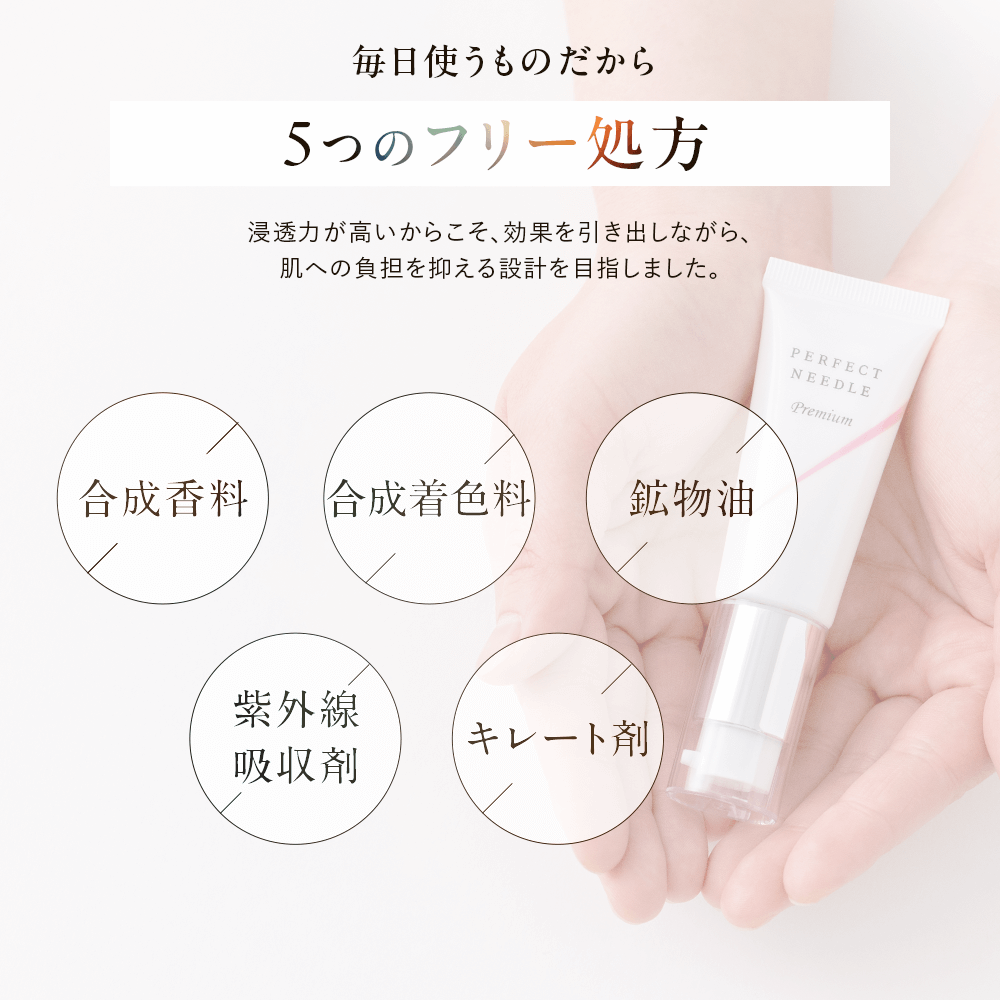 PERFECT NEEDLE Premium(パーフェクトニードル プレミアム)|ファビウス