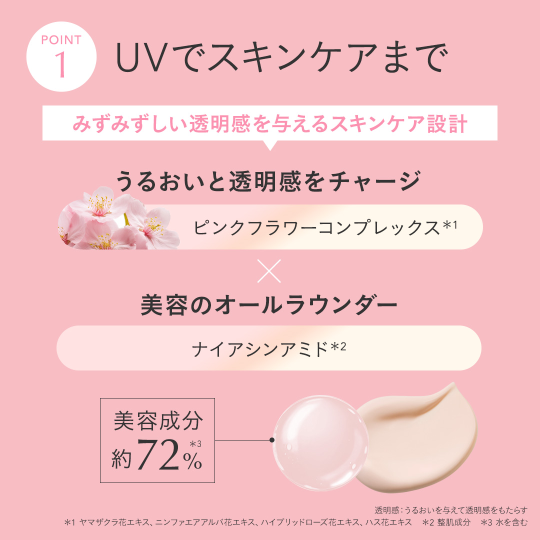 ウィーラブサン ジェントルトーンアップ UVクリーム SPF50+ PA++++