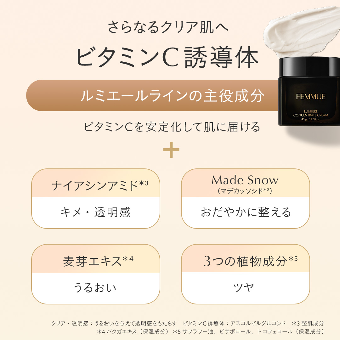ルミエール コンセントレートクリーム｜FEMMUE〈ファミュ〉公式