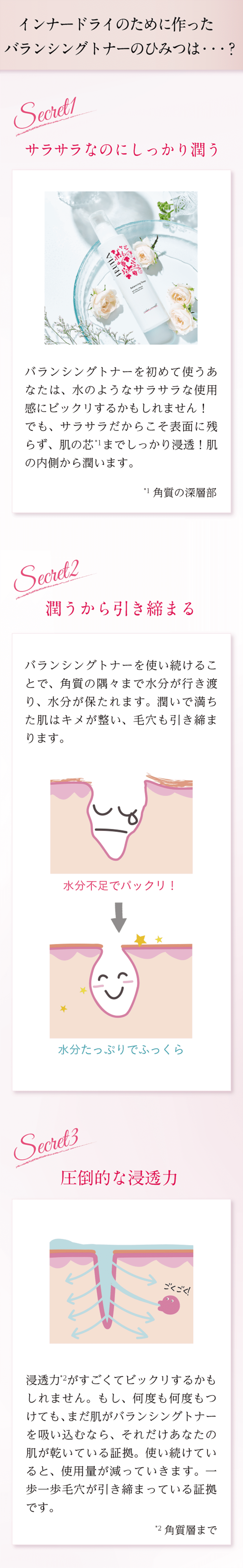 バランシングトナー | フルティア