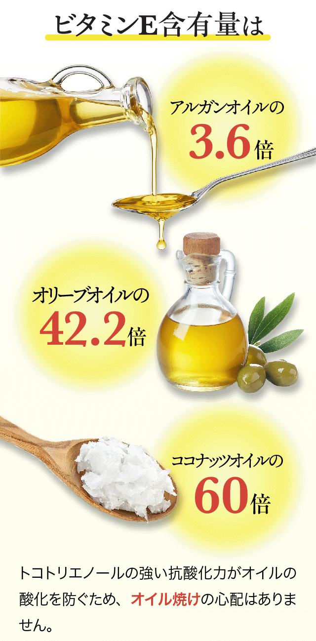 ザ・セラムトライアルセット