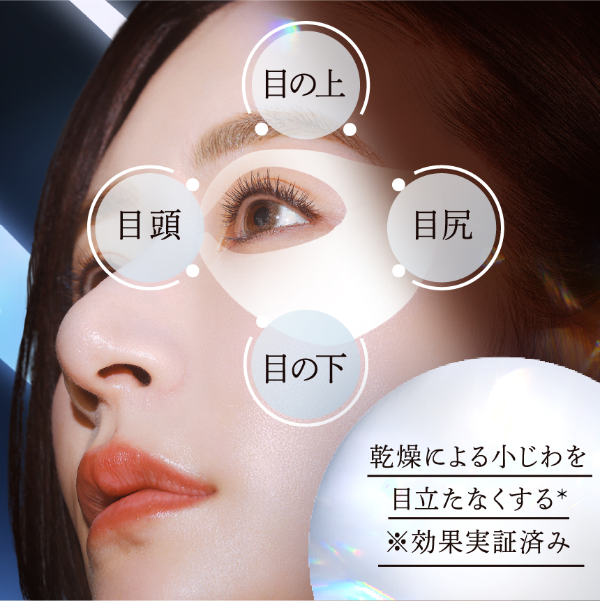 GENiS Professional | 商品詳細