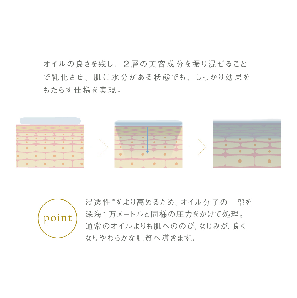 KOKYU 公式オフィシャルサイト -パーソナライズフェムケア コマース-
