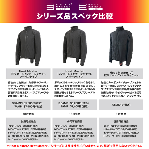 Heat Master 12Vヒートインナージャケット スポーツタイプ 7AMP LIDEF