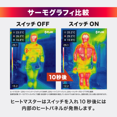 Heat Master 12Vヒートインナーパンツ - LIBERTA ONLINE STORE