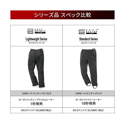 Heat Master 12Vヒートインナーパンツ LTシリーズ LIDEF ※ラッピング