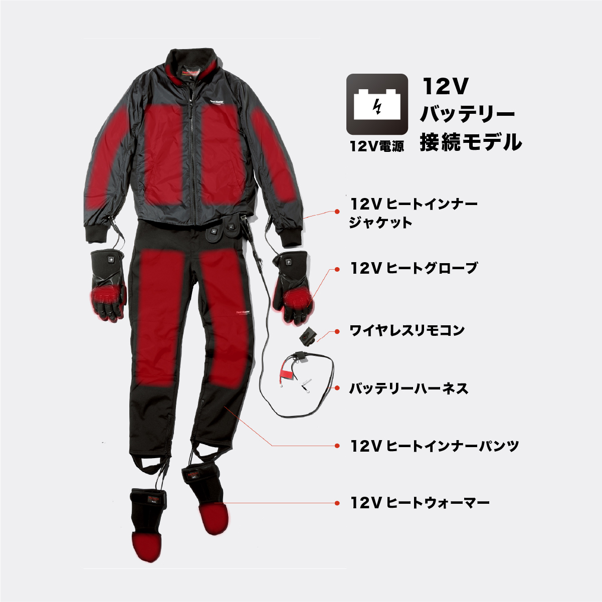 Heat Master 12Vヒートインナーパンツ - LIBERTA ONLINE STORE