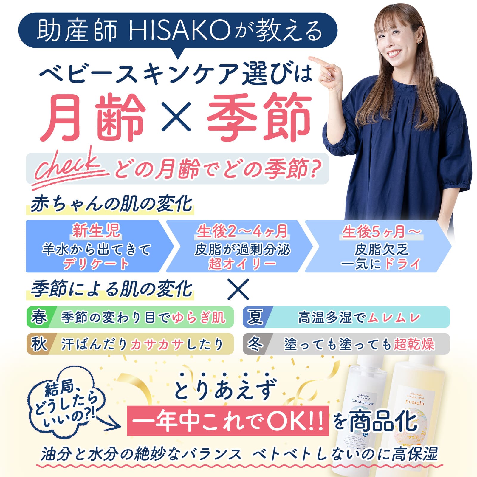 ポメロファミリー詰め替え用600ml×2本セット ｜ ばぶばぶストア