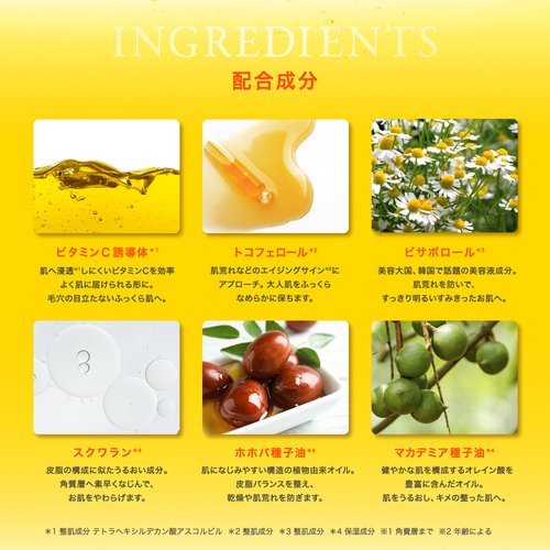 ルルルン ハイドラ V オイルセラム - フェイスマスク ルルルン【公式】