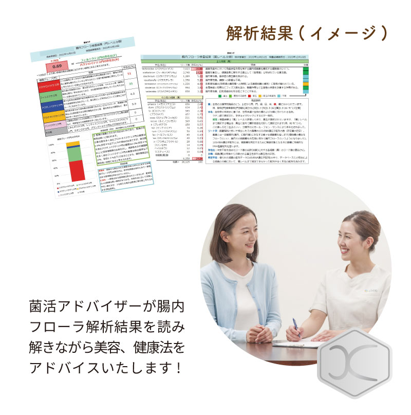 未来はプラス、未来へのプラス。