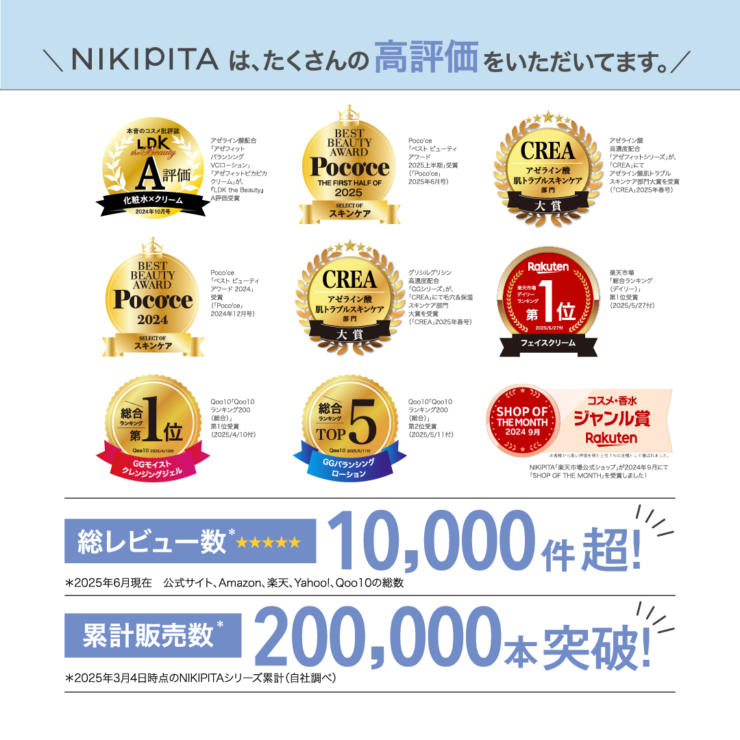 アゼライン酸20%配合シリーズ NIKIPITA（ニキピタ ）公式サイト｜GG