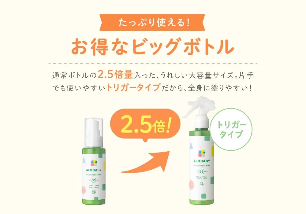 アロベビー UV&アウトドアミスト ビッグボトル SPF38 PA+++（日焼け