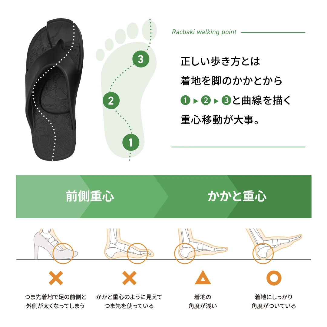 クラシックパンプス ブラック | Racbaki