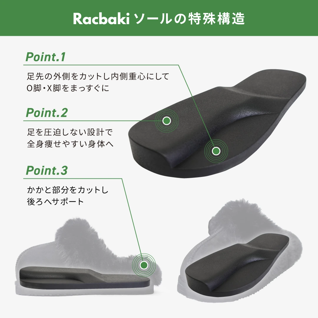 ファーサボ グレー | Racbaki