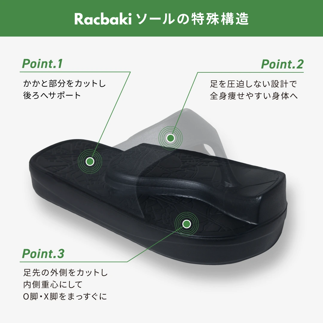 イージーサンダル ライトグリーン | Racbaki
