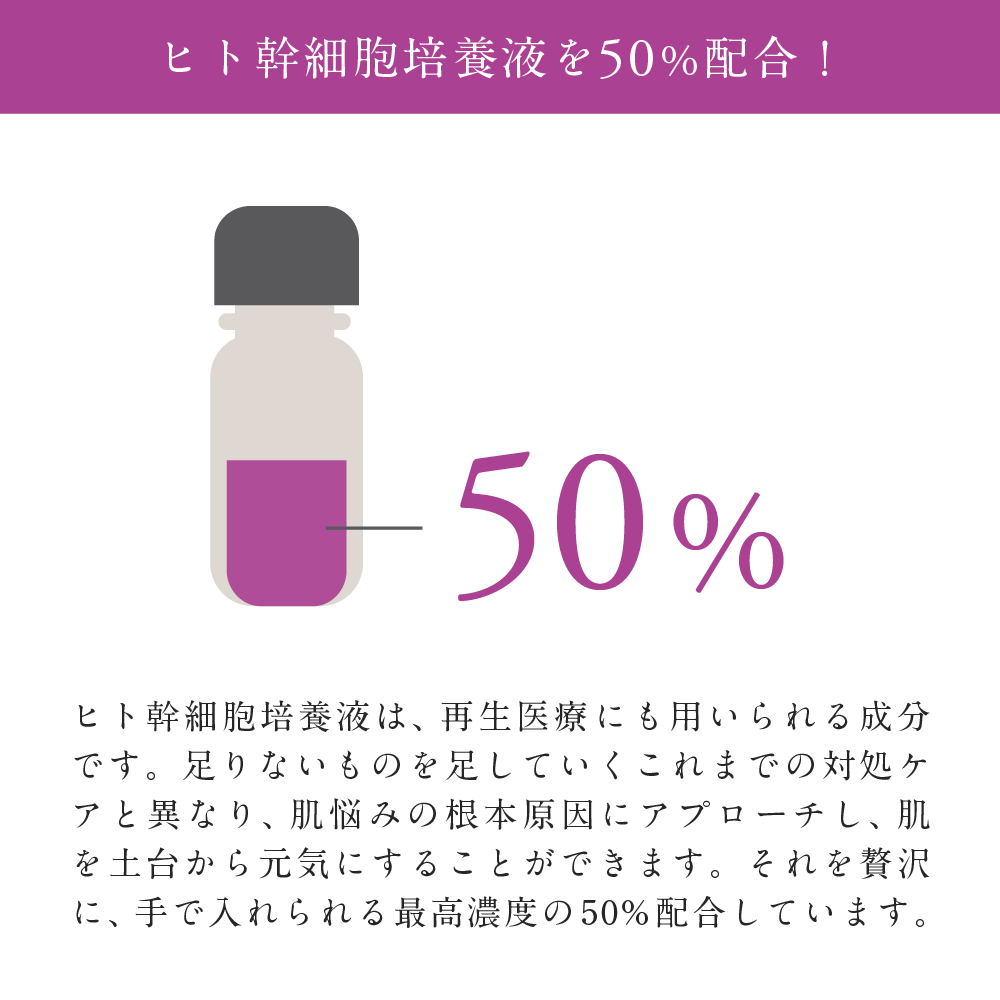 商品詳細 | be my flora / RESALON オンラインショップ