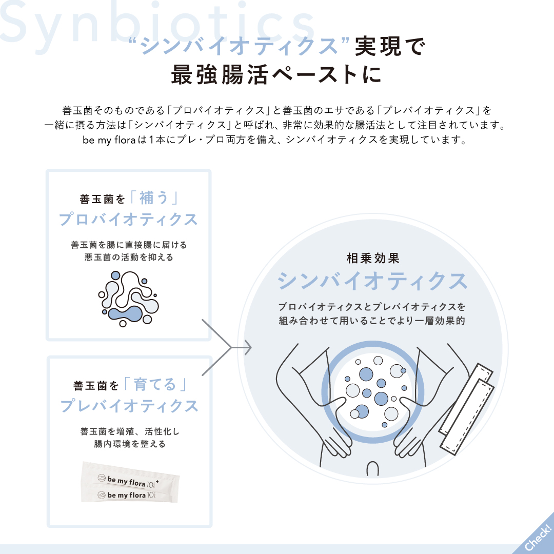 商品詳細 | be my flora / RESALON オンラインショップ