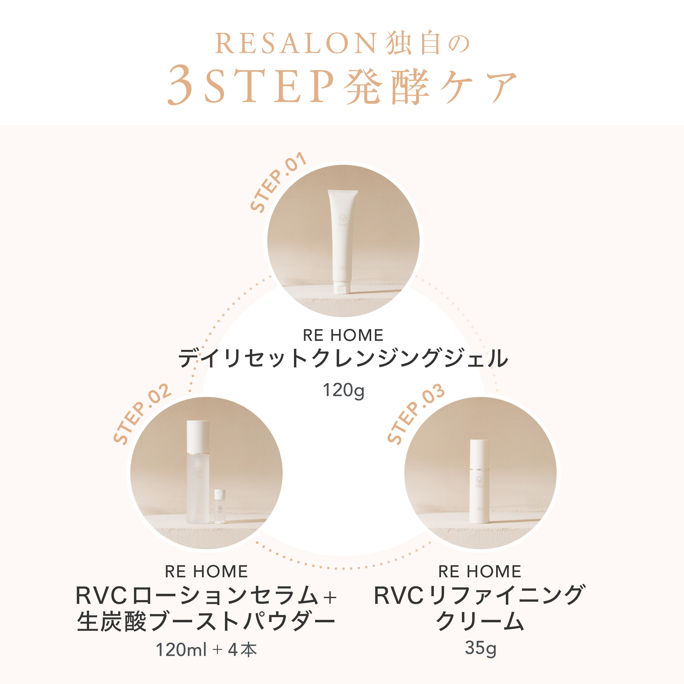 商品詳細 | be my flora / RESALON オンラインショップ