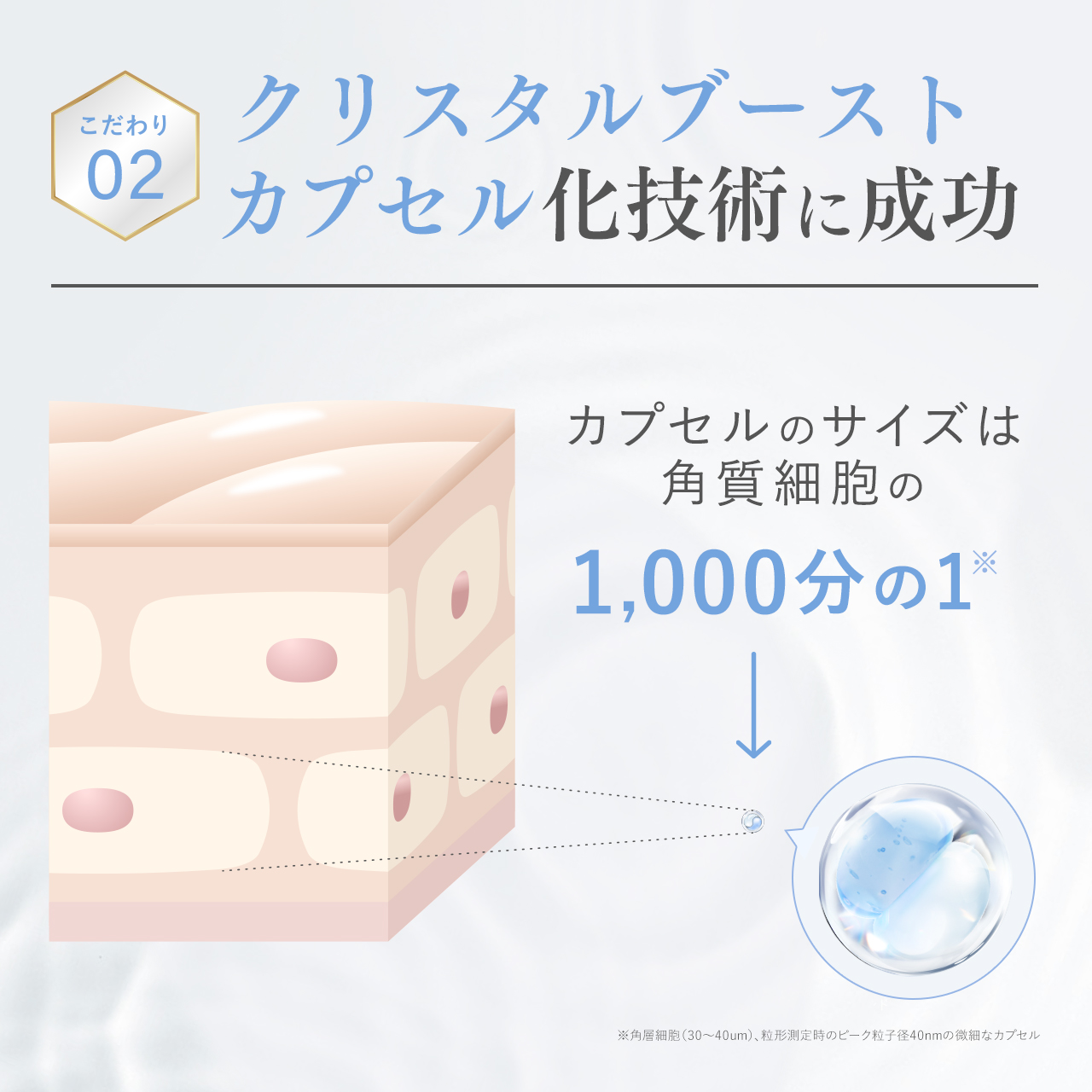 クリスタル エッセンスウォーター[医薬部外品]｜SHIRORU(シロル)公式