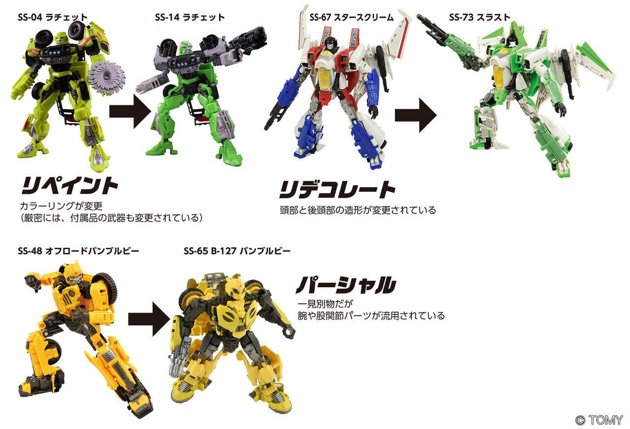 トランスフォーマーの「クラス」とは？ 玩具好きの間で飛び交う用語を