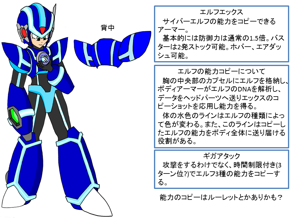 エルフエックス | バンダイによる、遊びと学びのココロ育むファミリー