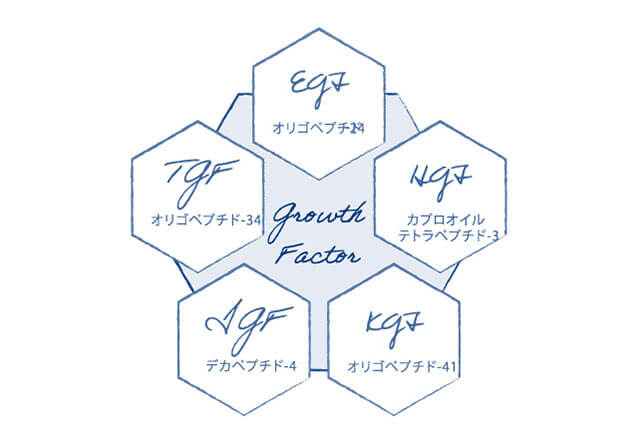 プレミアムな水・もの・暮らし |【お一人様三点まで】エクストラ