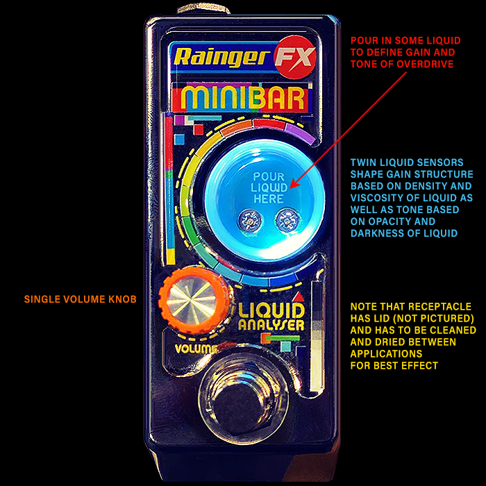 Guitar Pedal X - GPX Blog - Mad Professor David Rainger of Rainger