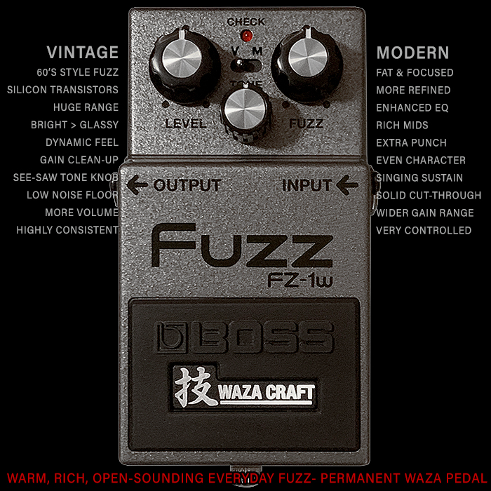 Guitar Pedal X - News - Boss's New FZ-1W Fuzz Distills learnings