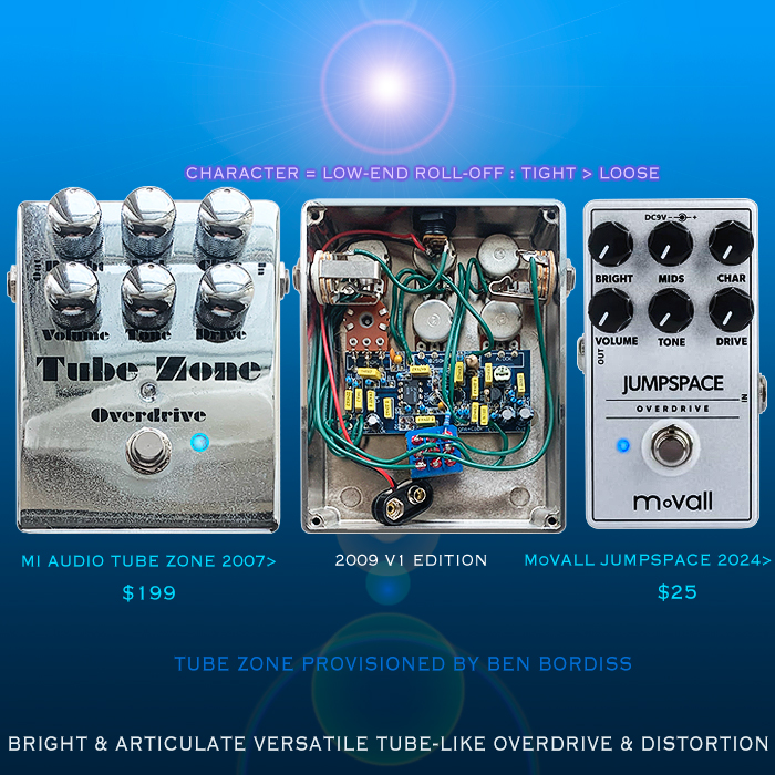 Guitar Pedal X - GPX Blog - MI Effects V1 Tube Zone Overdrive vs