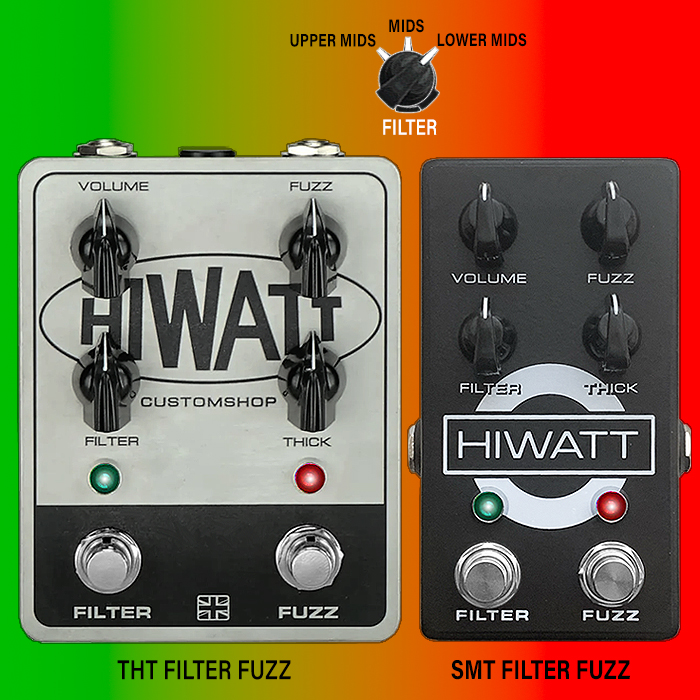 Guitar Pedal X - GPX Blog - Hiwatt's recent affordable Filter Fuzz