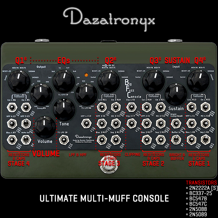Guitar Pedal X - GPX Blog - Dazatronyx's Darren creates the