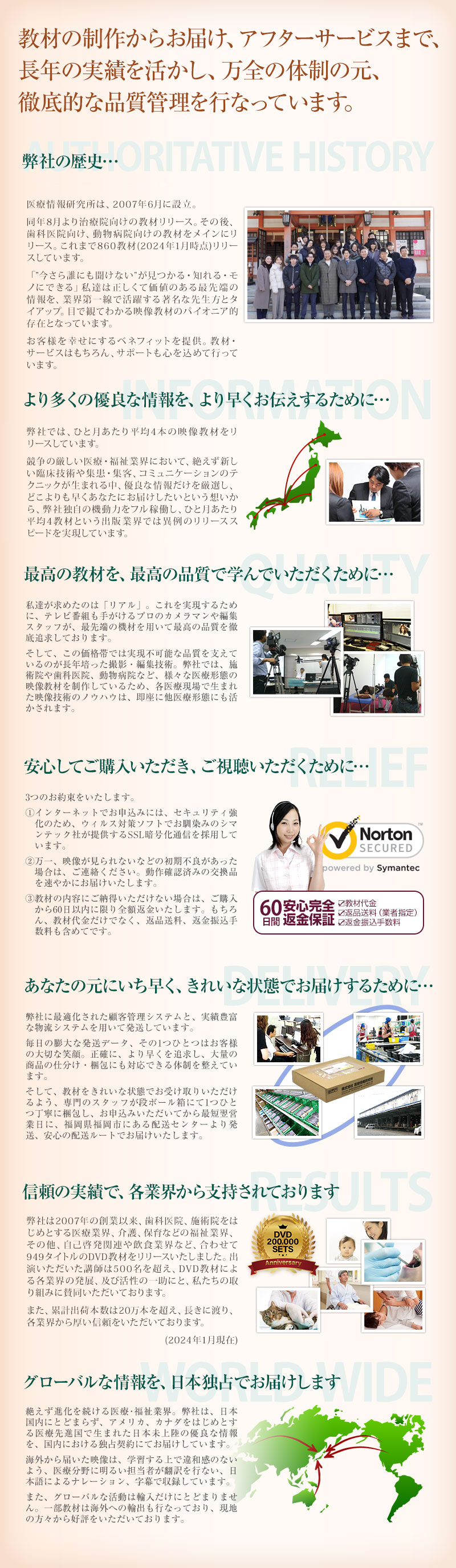 株式会社 医療情報研究所 | 螺旋筋膜からみた操体導診法