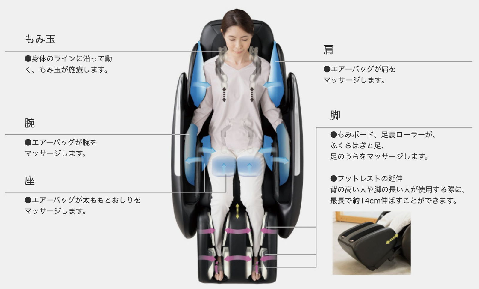 マッサージチェア CHD-9228 - THRIVE（スライヴ）｜ 大東電機工業株式会社