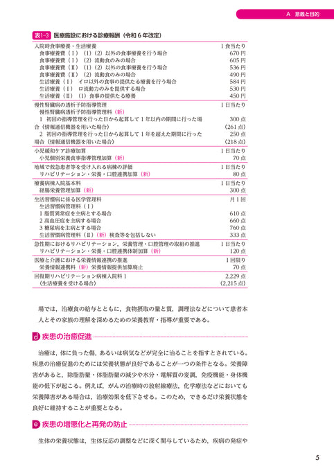 サクセス管理栄養士・栄養士養成講座 臨床栄養学総論 第7版 – 第一出版