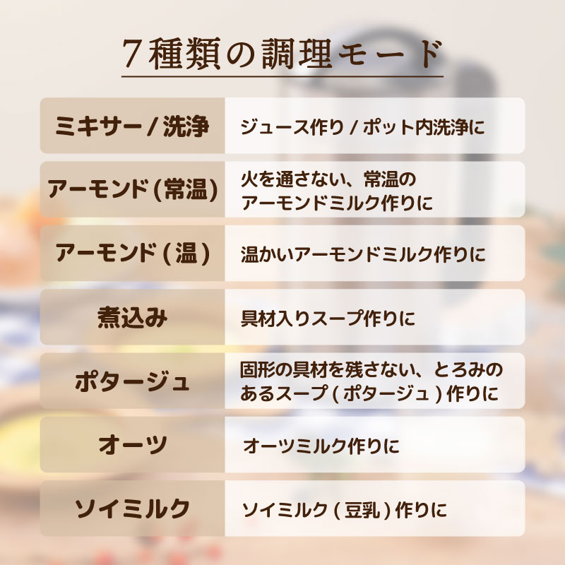 残り物がごちそうに 「全自動食べるスープメーカー2」 | 【公式