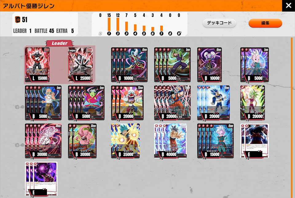 最終値　ドラゴンボールフュージョンワールド　ジレンデッキ＋パーツ 赤ジレンの優勝デッキレシピを紹介【フュージョンワールド