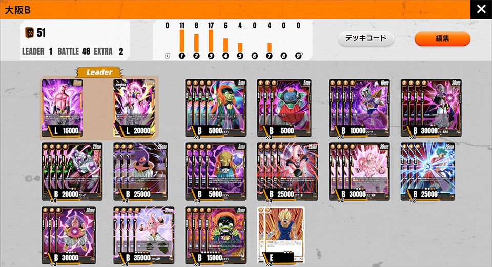 魔人ブウ：悪デッキ（4弾環境）「アルバトEX大阪大会Bブロック優勝