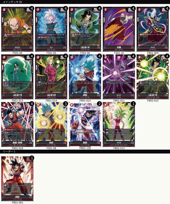 改正後】アルティメットバトル優勝リーダー[ブルー悟空]デッキリスト