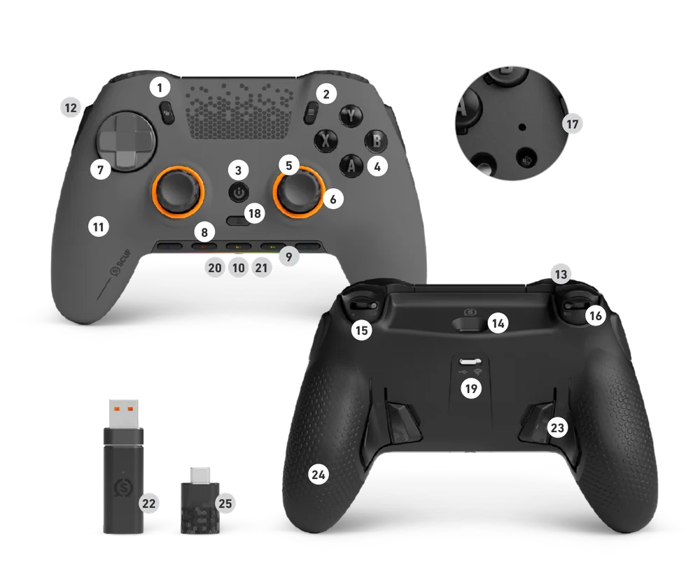 Envision Manual | Quick Start Guide | SCUF