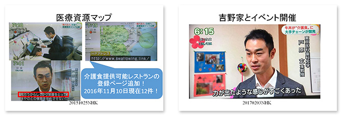 訪問歯科で活きる！最新摂食嚥下総論」ZOOMセミナー | 医療情報研究所