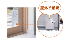 富士通ゼネラル 温水ルームヒーター ホットマンについて | タカラショップ